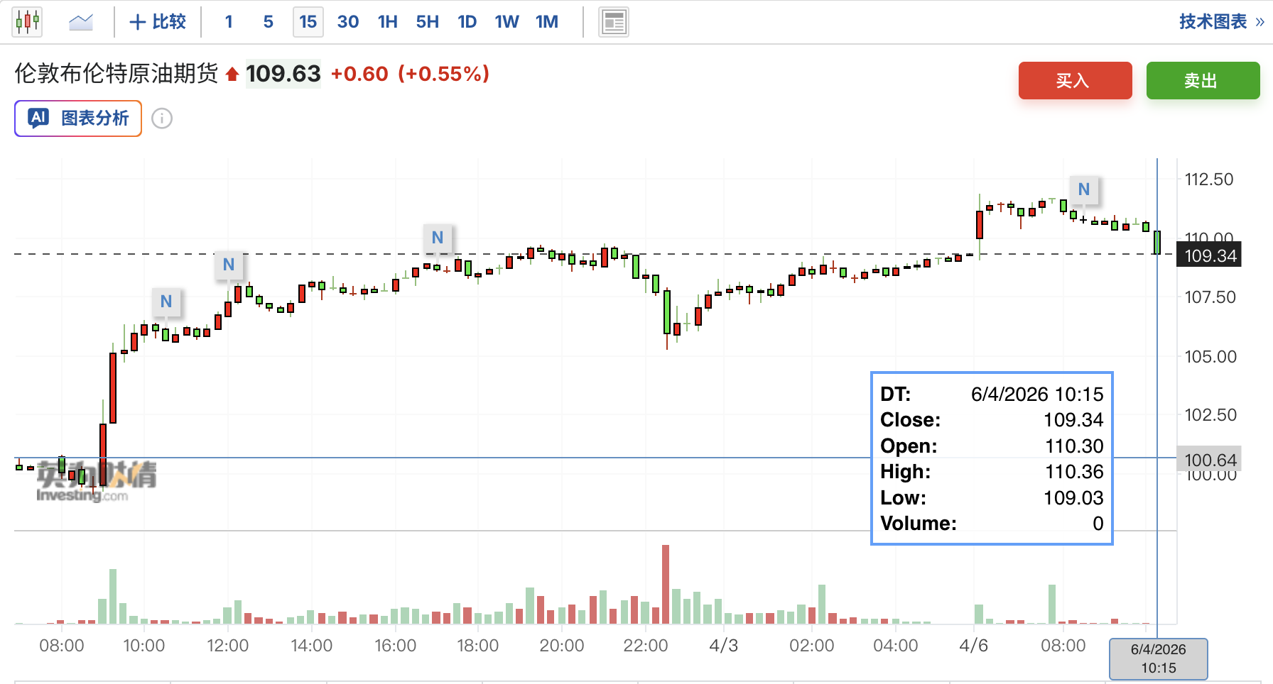 伊朗问题调停者正为达成一份为期45天的停火协议进行最后努力 伊朗问题调停者正为达成一份为期45天的停火协议进行最后努力 - 图片1